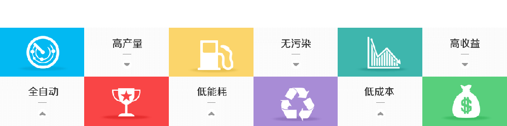 廢鋼粉碎機